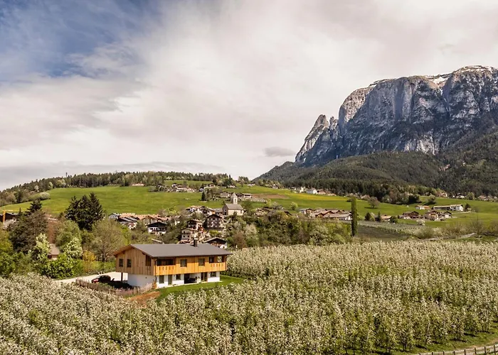 Neuhuberhof