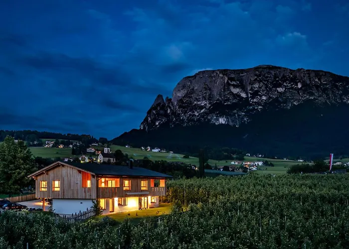Neuhuberhof